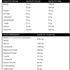 AMMO EAA / BCAA by NEXUS