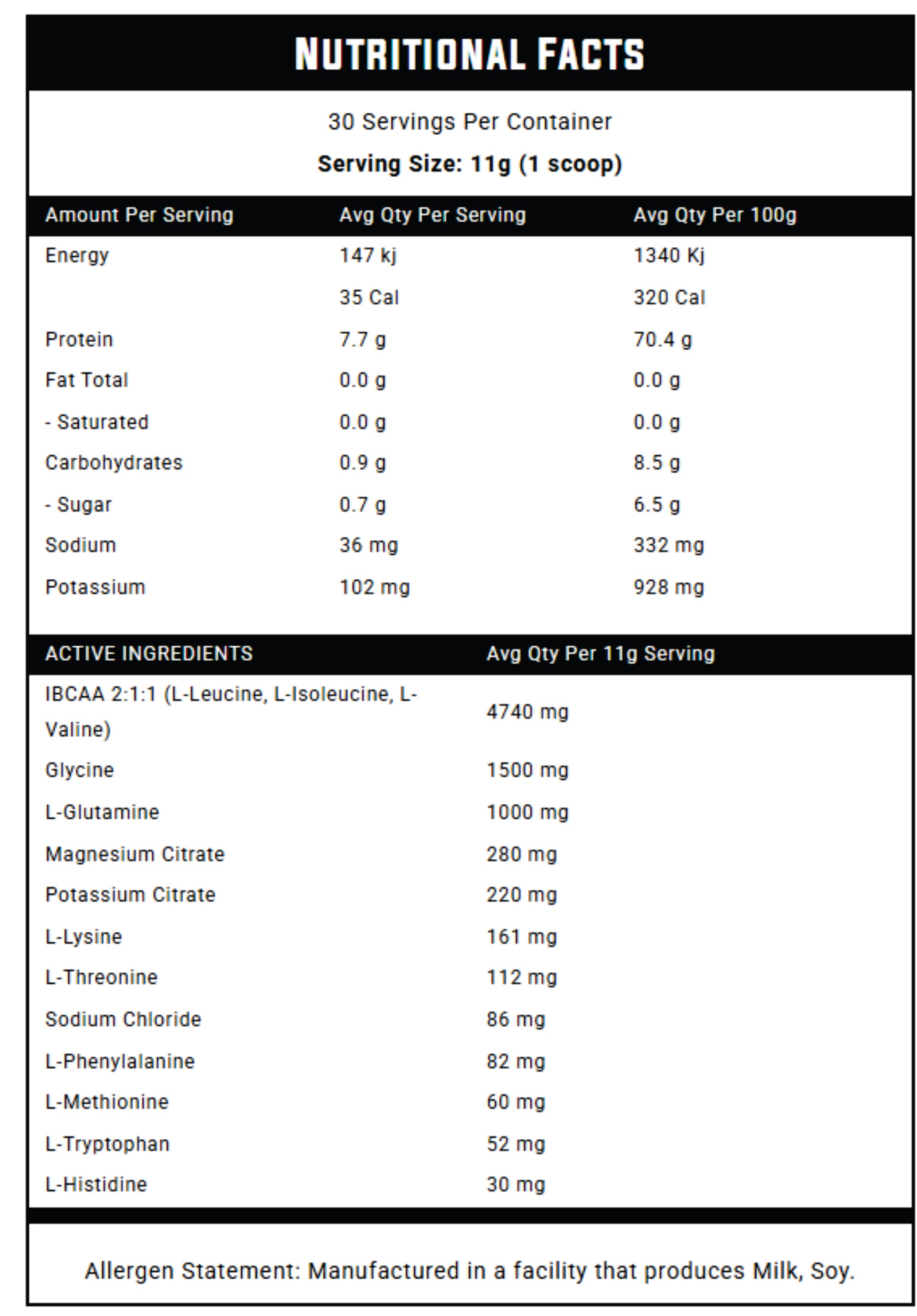 AMMO EAA / BCAA by NEXUS