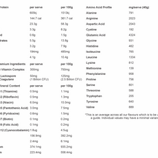 PREMIUM ALMOND PROTEIN by MACRO MIKE