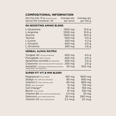 ALPHA by SWITCH NUTRITION