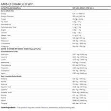AMINO CHARGED WPI by INTERNATIONAL PROTEIN