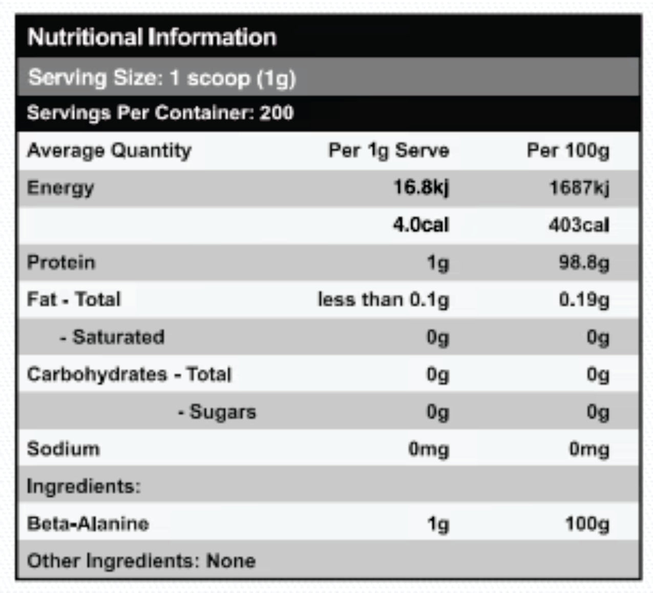BETA-ALANINE by RED DRAGON