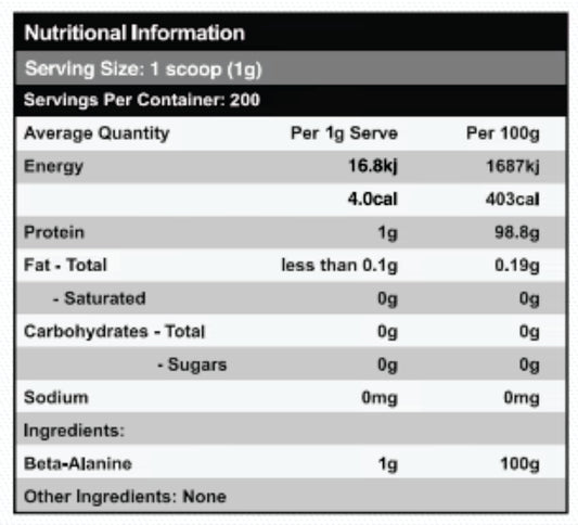 BETA-ALANINE by RED DRAGON