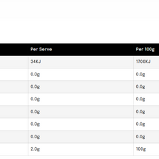 BETA-ALANINE by MAX'S