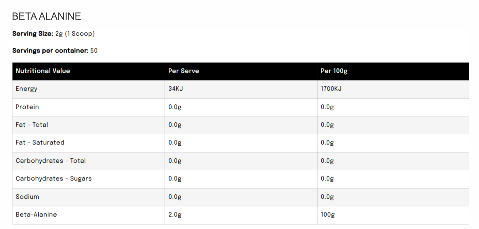 BETA-ALANINE by MAX'S