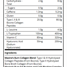 BURN PROTEIN WATER by MAXINE'S