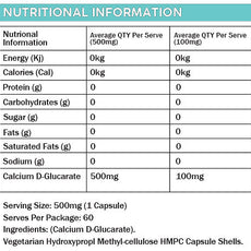 CALCIUM D-GLUCARATE 500mg by PRIMABOLICS
