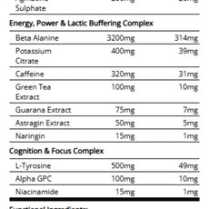 BETAPUMP - COMPOUND X PRE-WORKOUT by MAX'S