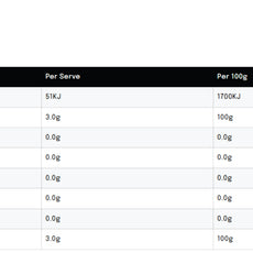 CREATINE MONOHYDRATE by MAX'S