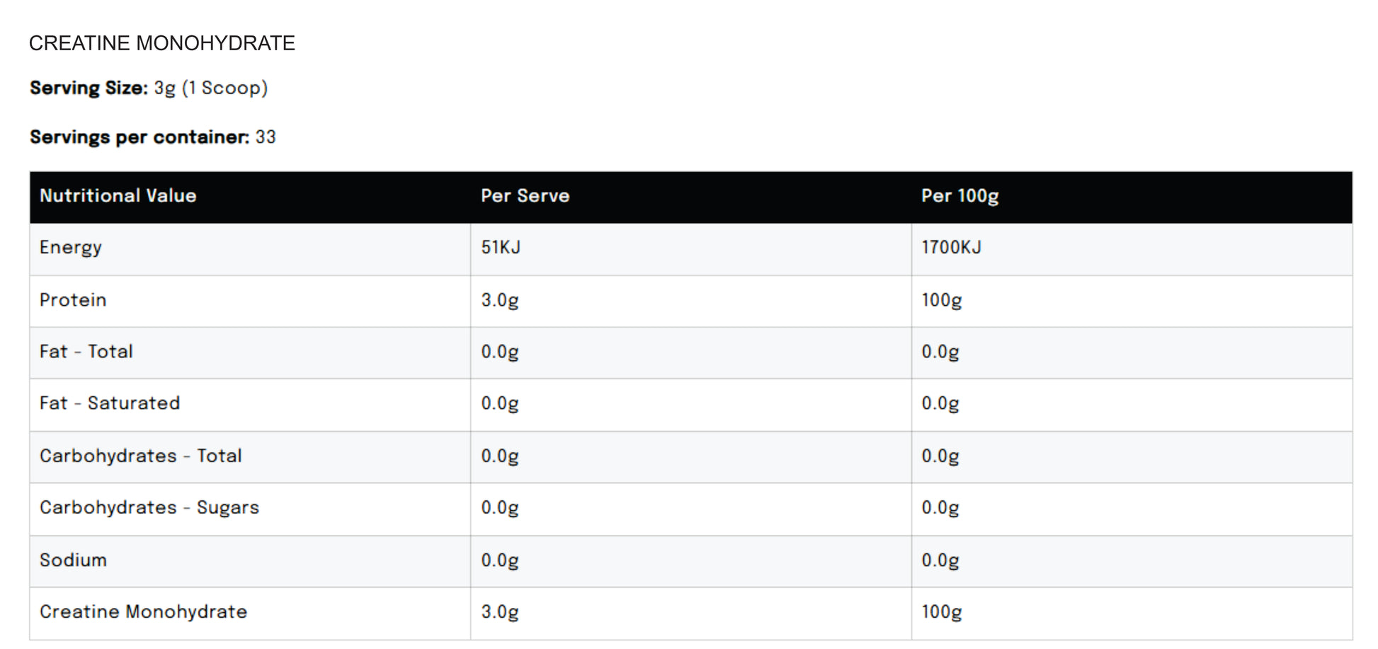 CREATINE MONOHYDRATE by MAX'S