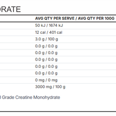 CREATINE MONOHYDRATE by ZOMBIE LABS
