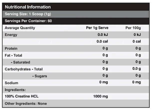 CREATINE HCL by Red DRAGON