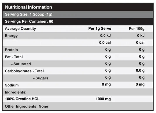 CREATINE HCL by Red DRAGON