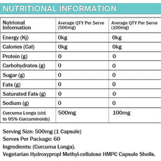 CURCUMIN 500mg by PRIMABOLICS