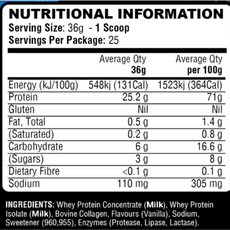 DAILY WHEY by KRUPT