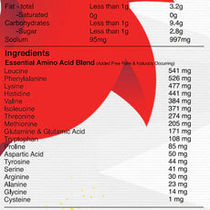 DRAGON FUEL AMINO ACIDS by RED DRAGON