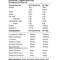 DRAGON PUMP NON-STIM PRE-WORKOUT by RED DRAGON