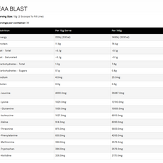 EAA BLAST by MAX'S