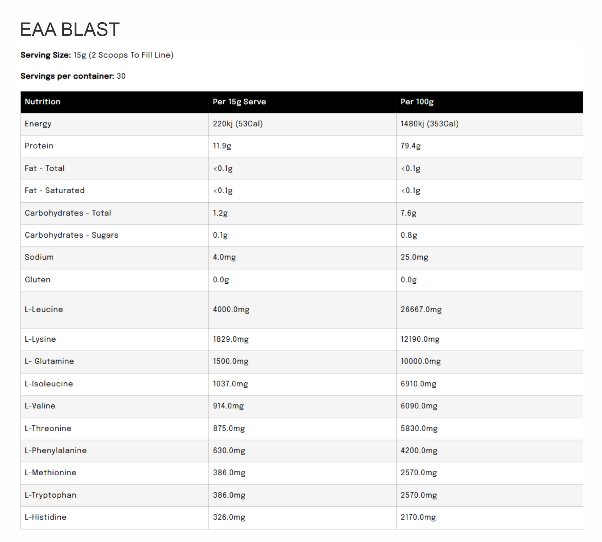 EAA BLAST by MAX'S