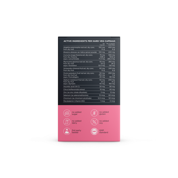 ESTRO by SWITCH NUTRITION