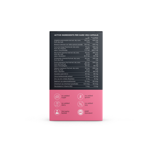 ESTRO by SWITCH NUTRITION