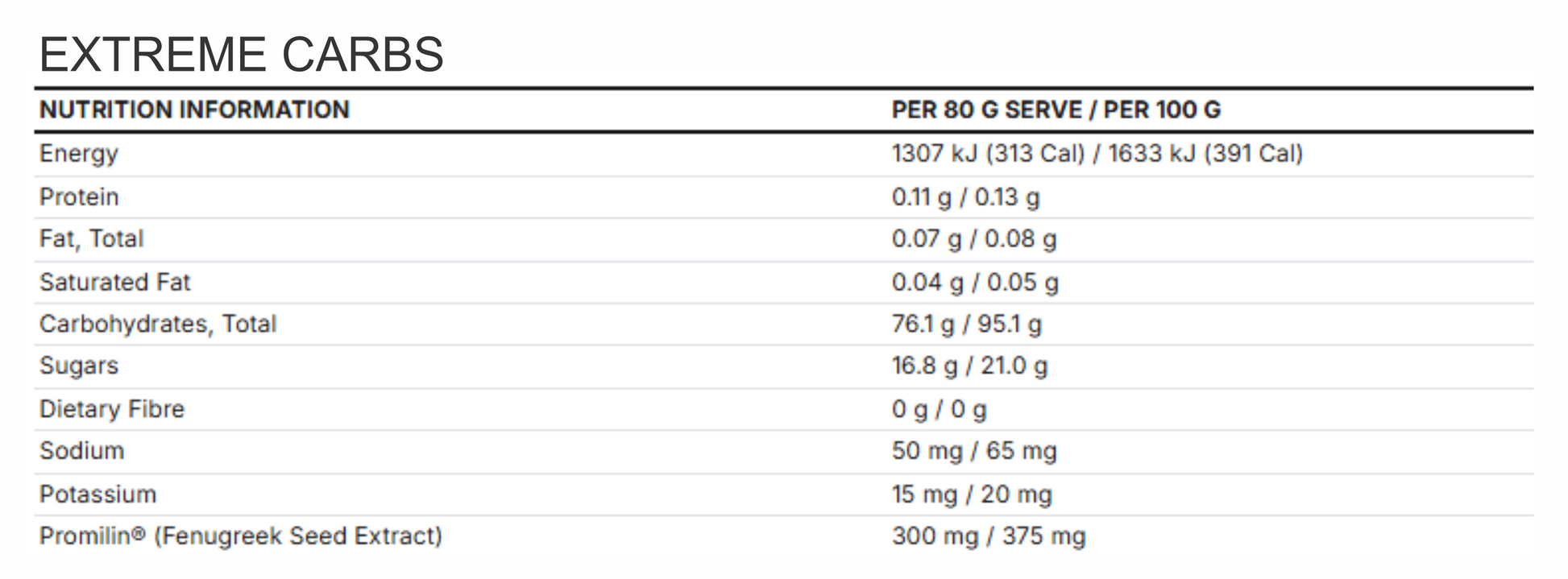 EXTREME CARBS by INTERNATIONAL PROTEIN