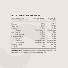 FIBRE+ by SWITCH NUTRITION