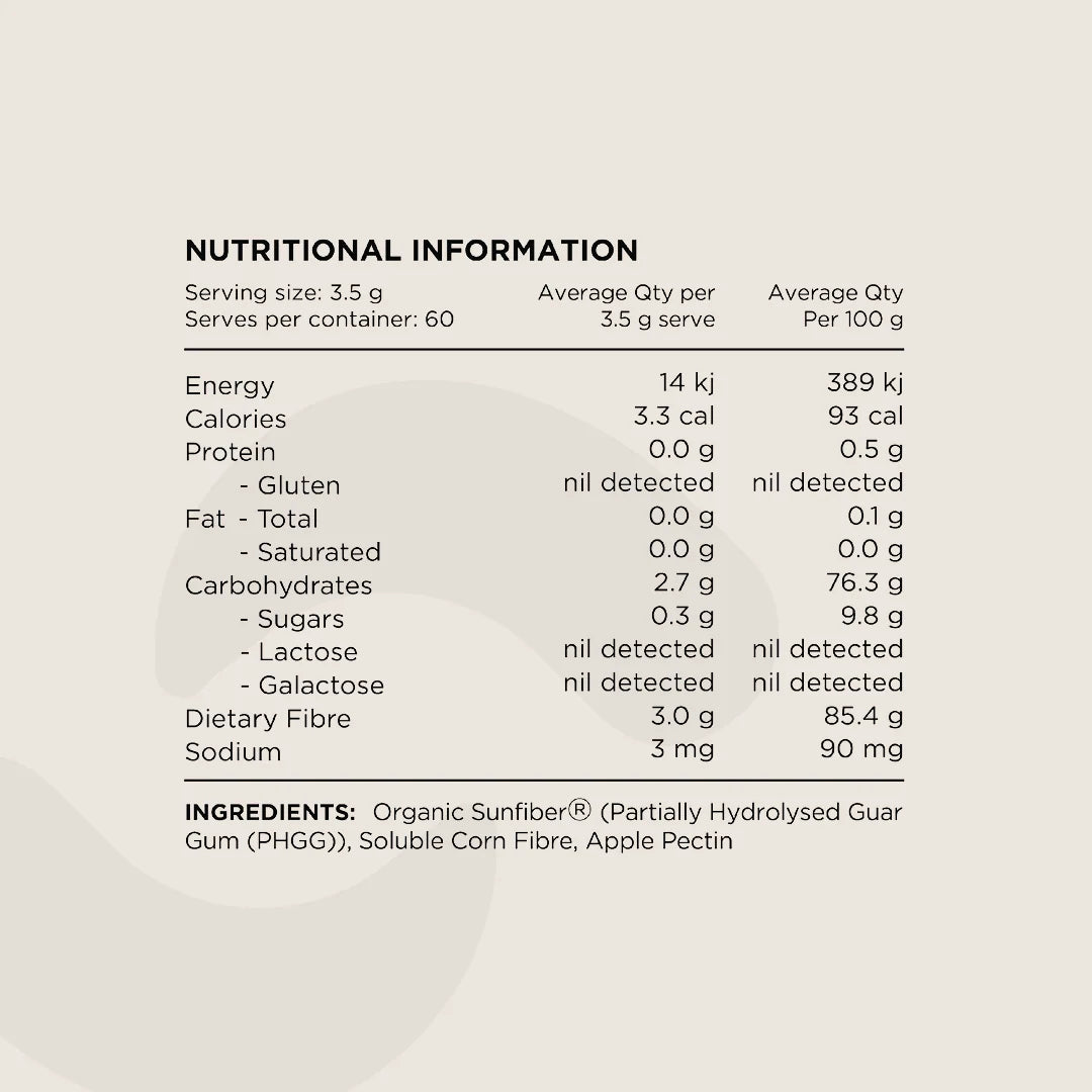 FIBRE+ by SWITCH NUTRITION