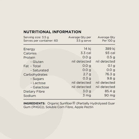 FIBRE+ by SWITCH NUTRITION