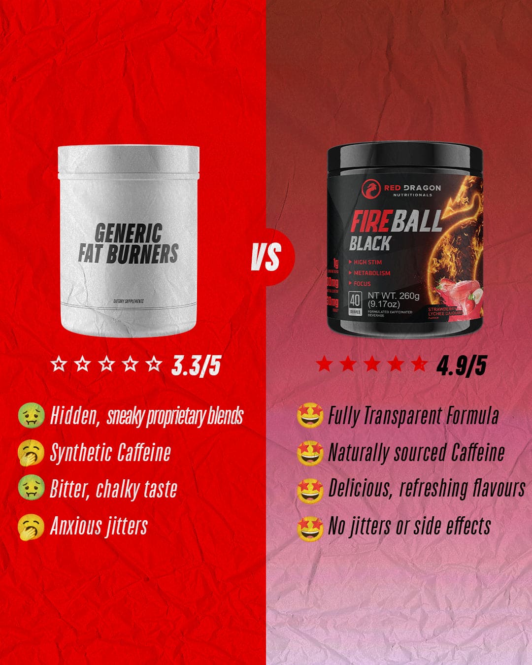 FIREBALL BLACK THERMOGENIC by RED DRAGON