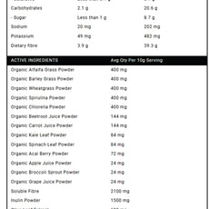 SUPERFOOD GRE3NS by NEXUS