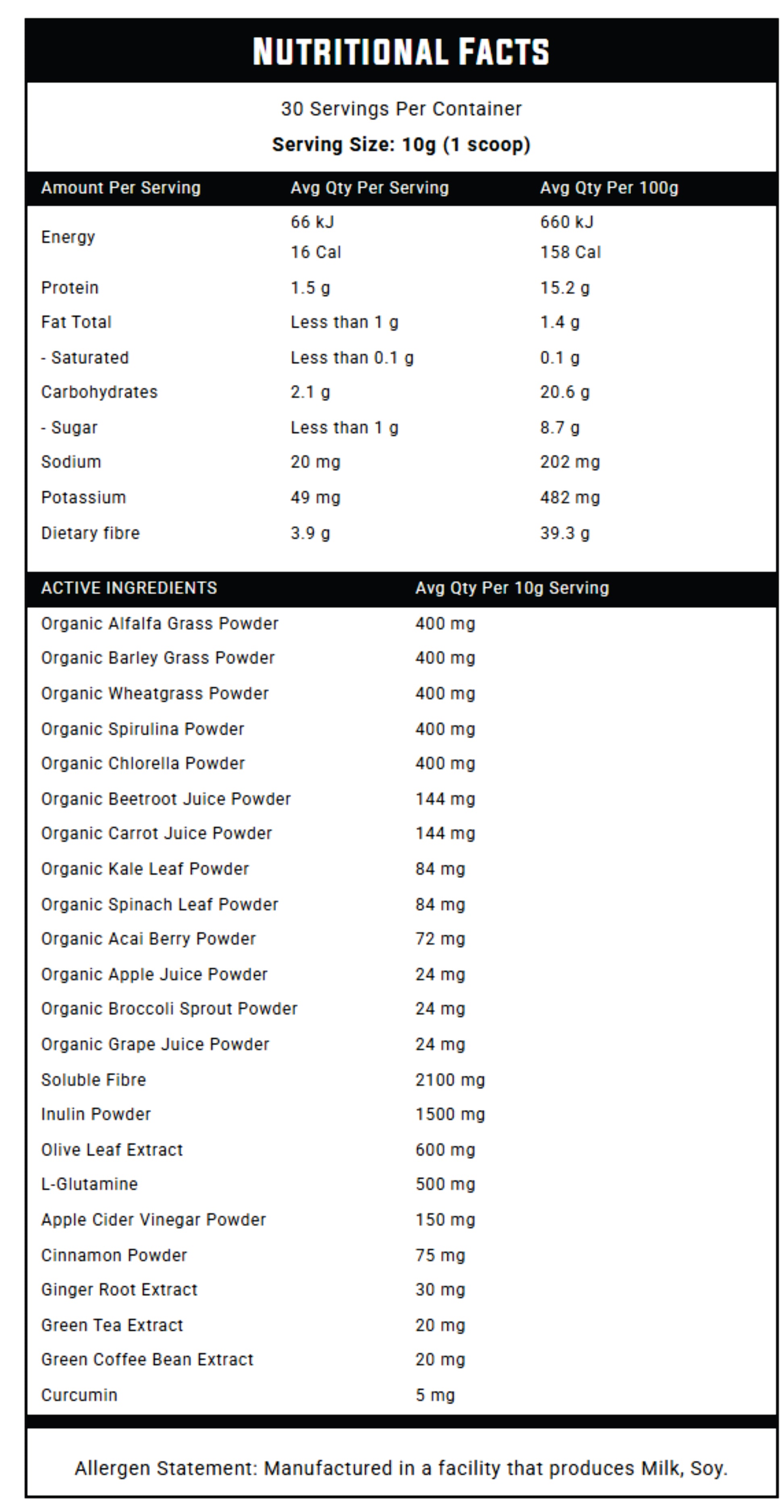 SUPERFOOD GRE3NS by NEXUS