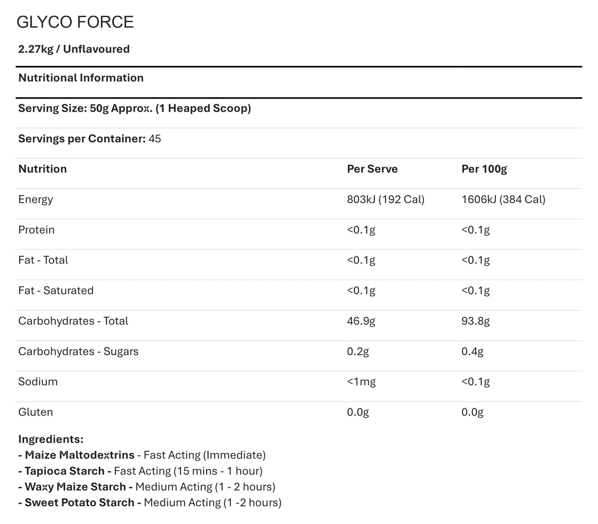 GLYCO FORCE by MAX'S