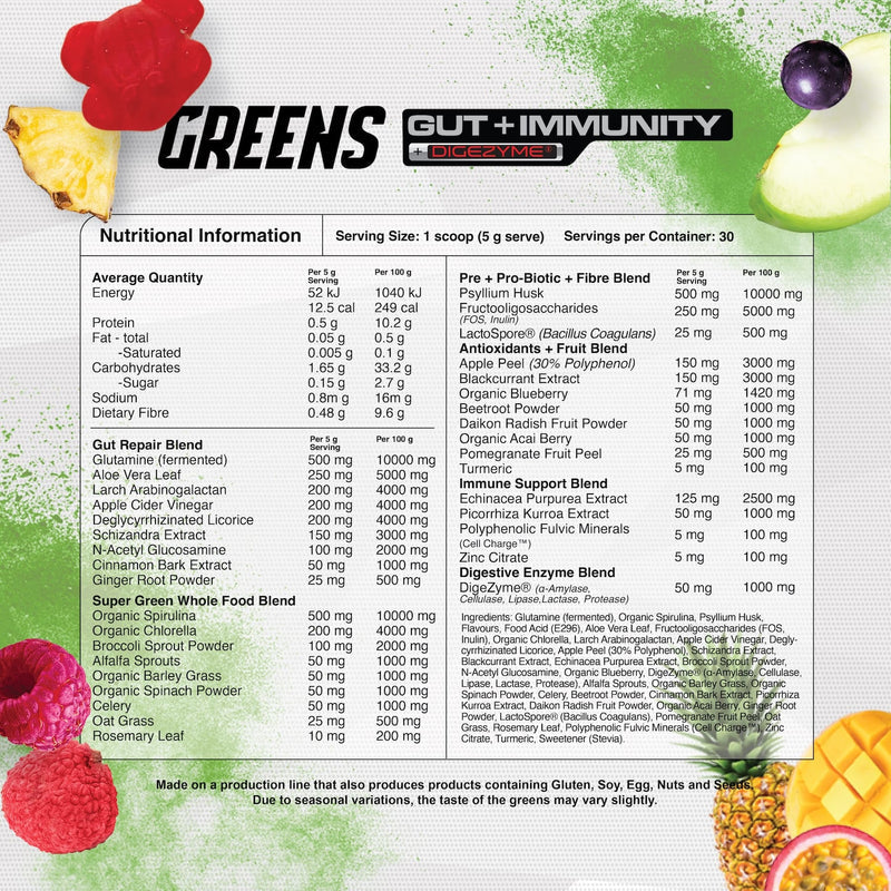 GREENS GUT + IMMUNITY by RED DRAGON