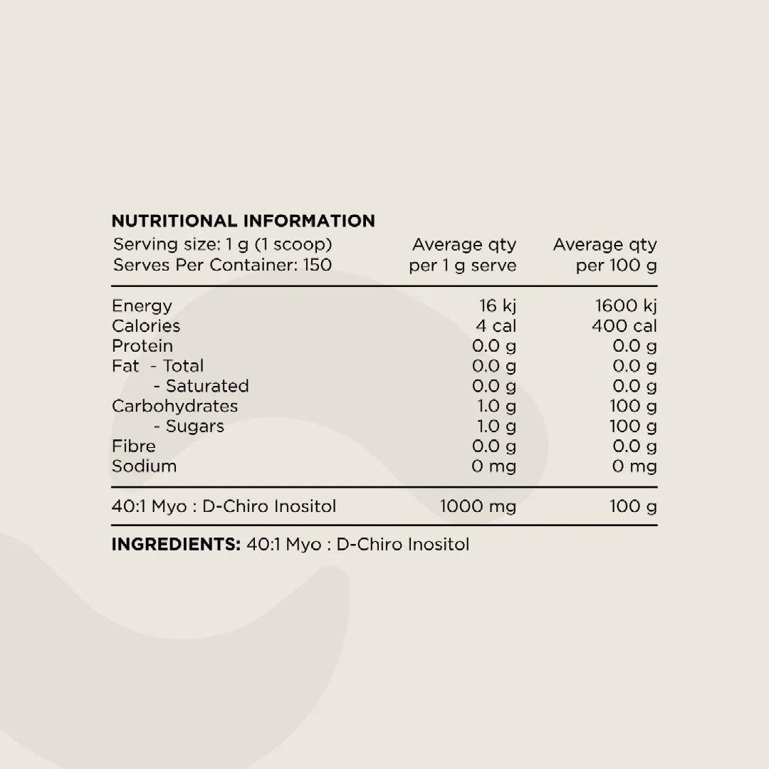 INOSITOL by SWITCH NUTRITION
