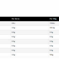 L-ARGININE by MAX'S