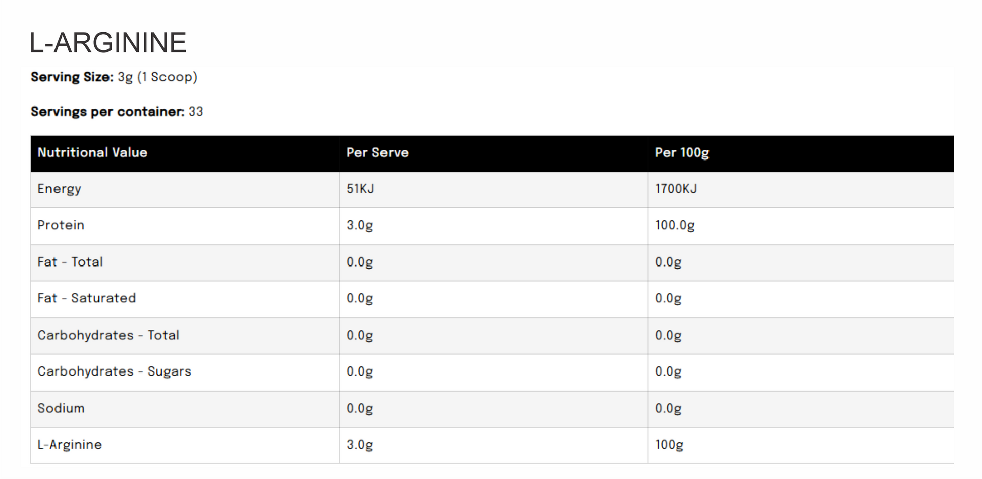 L-ARGININE by MAX'S