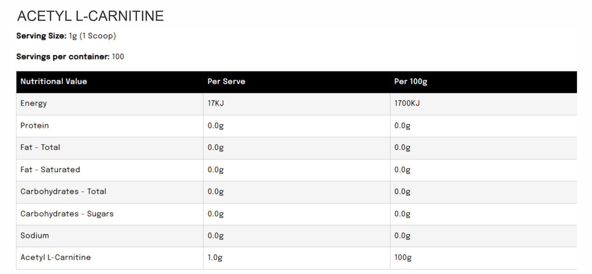ACETYL L-CARNITINE by MAX'S