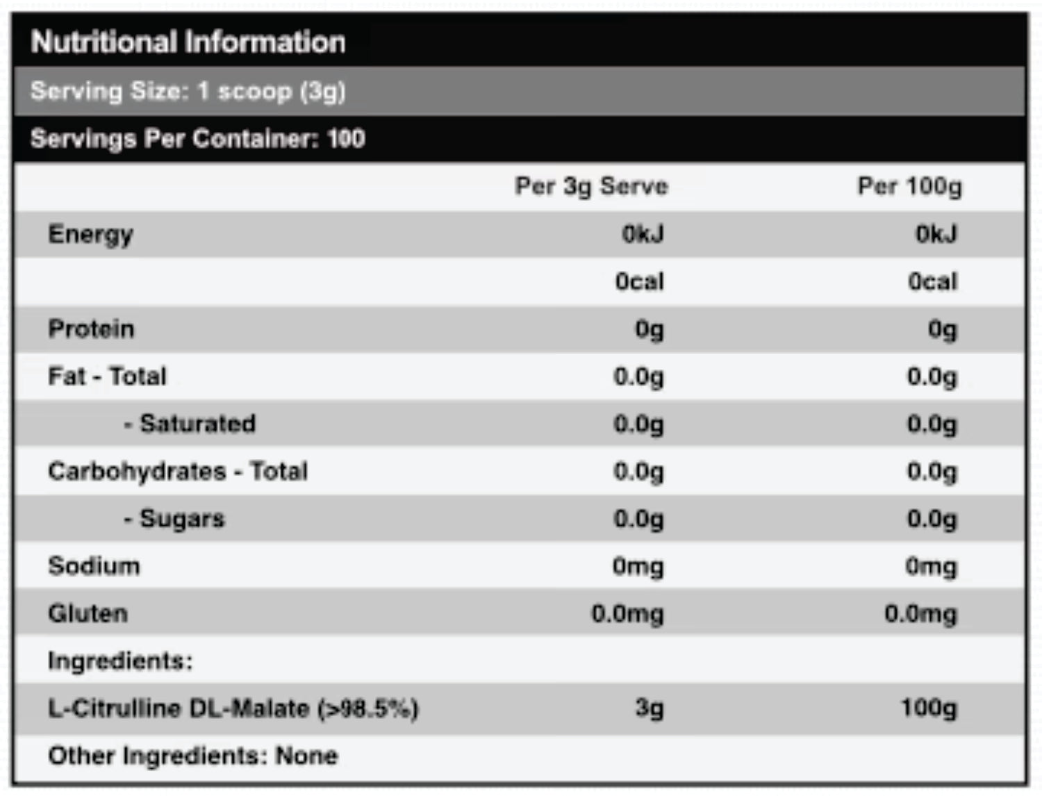 CITRULLINE by RED DRAGON