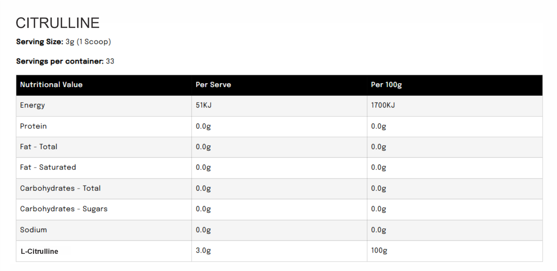 CITRULLINE by MAX'S