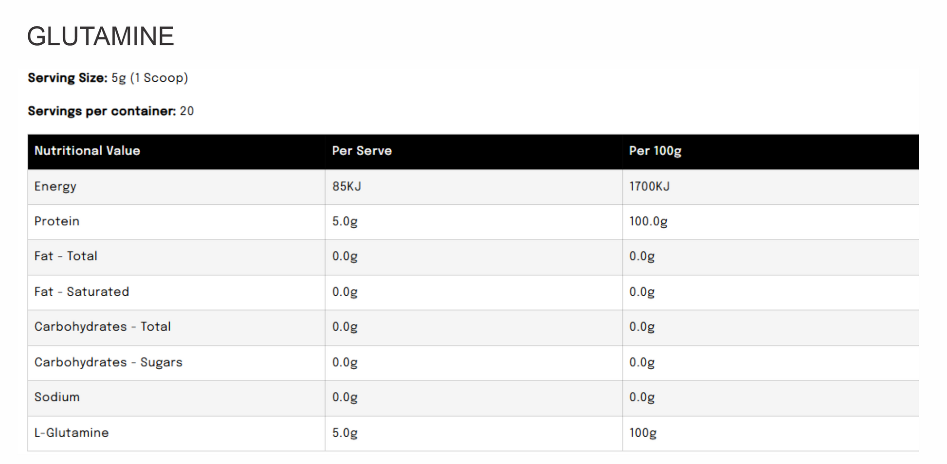 GLUTAMINE by MAX'S