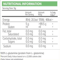 L-GLUTAMINE by PRIMABOLICS