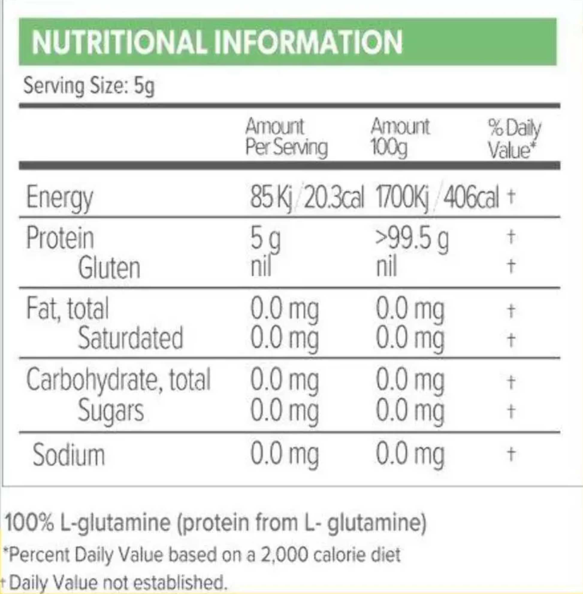 L-GLUTAMINE by PRIMABOLICS