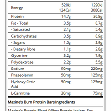 BURN BARS by MAXINE'S