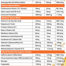 METABOLYZ THERMOGENIC by PRIMABOLICS