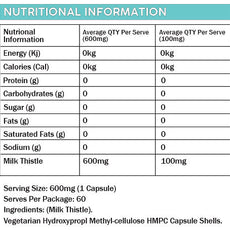 MILK THISTLE 600mg by PRIMABOLICS