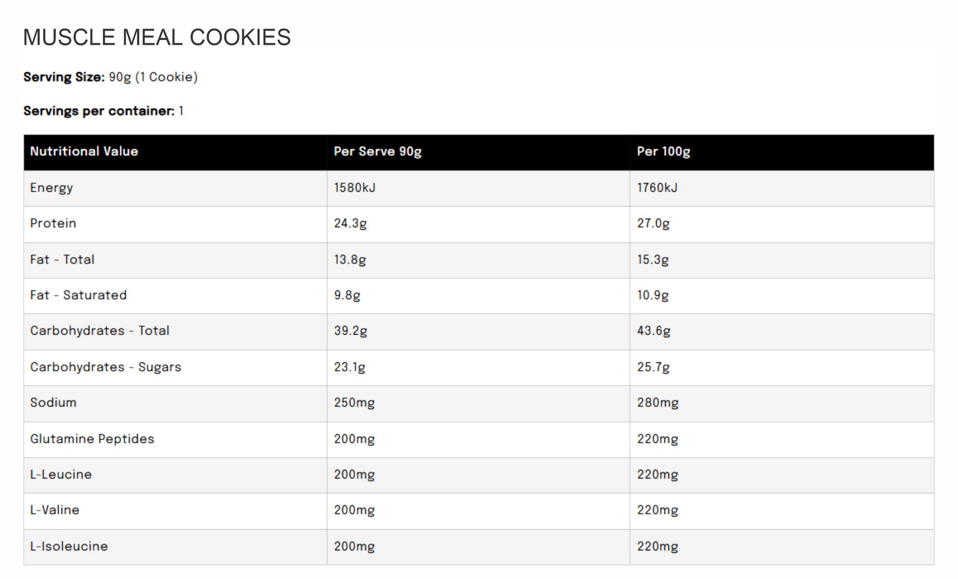 MUSCLE MEAL COOKIES by MAX'S