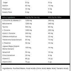 PER4M PRE-WORKOUT RTD by NEXUS
