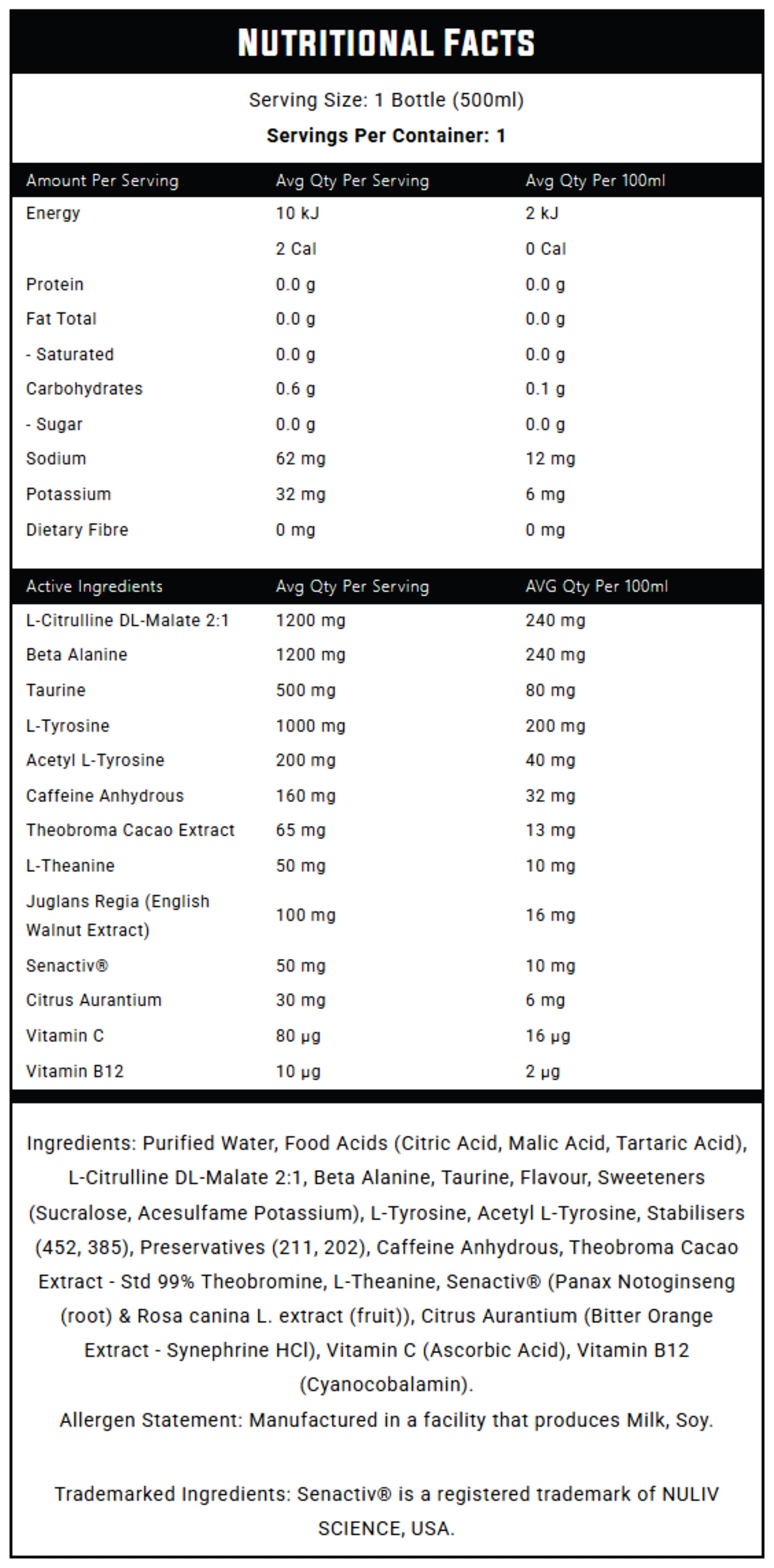PER4M PRE-WORKOUT RTD by NEXUS