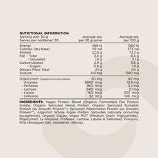 PLANT PROTEIN by SWITCH NUTRITION
